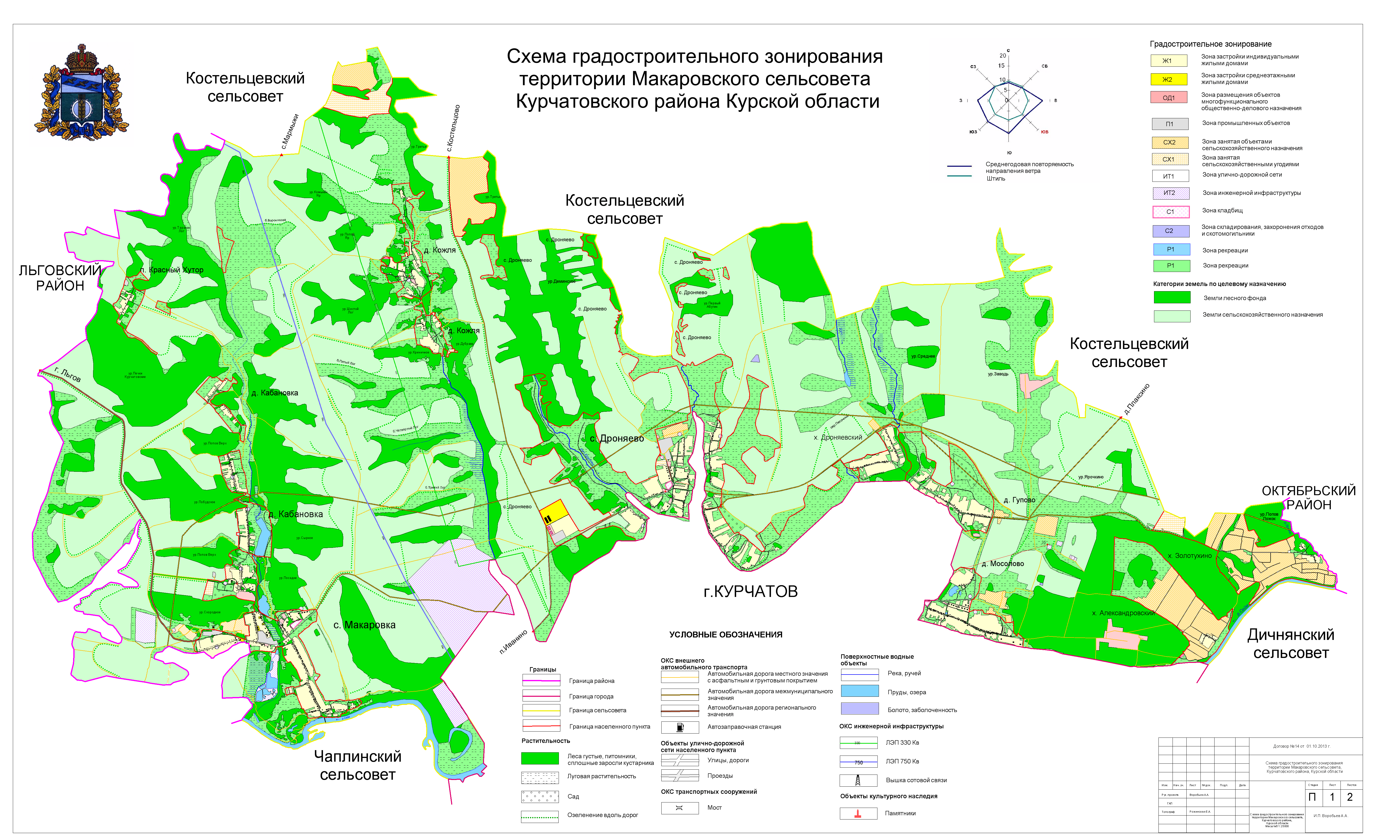 Тим карта курской области